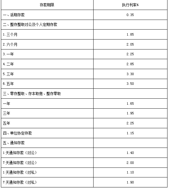 ABPAY钱包