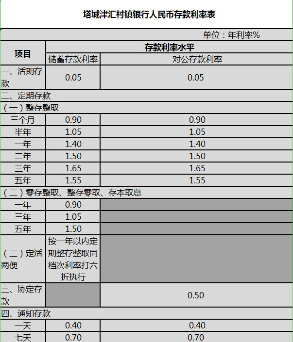 ABPAY钱包