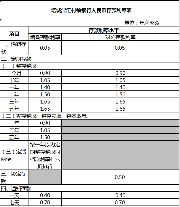 ABPAY钱包