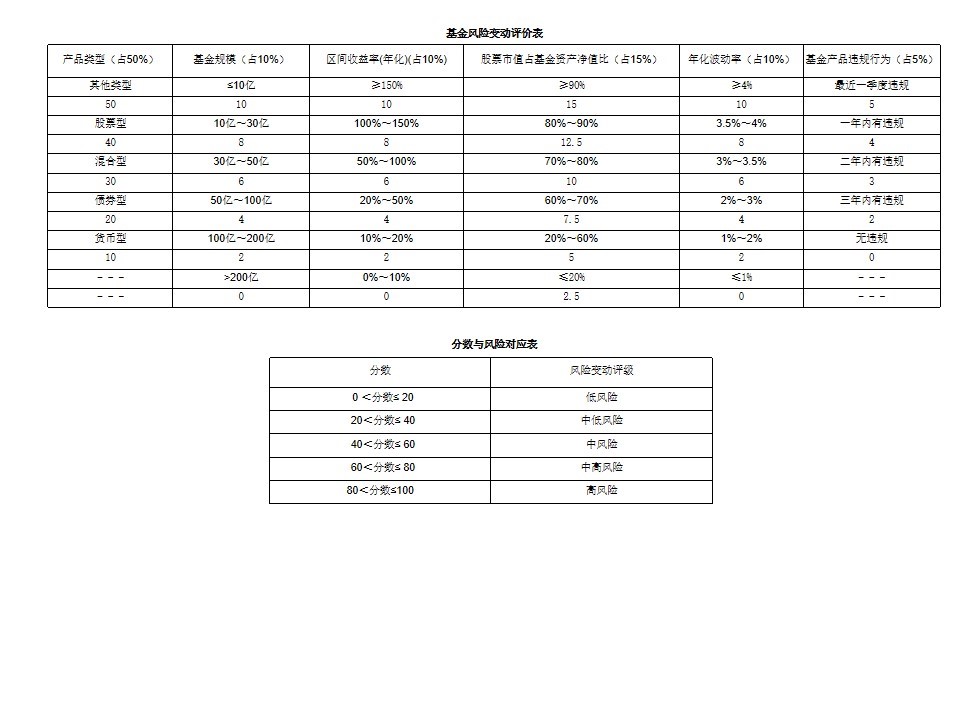 ABPAY钱包