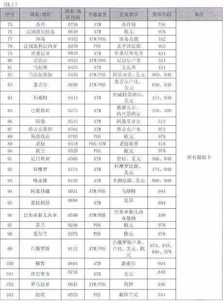 ABPAY钱包