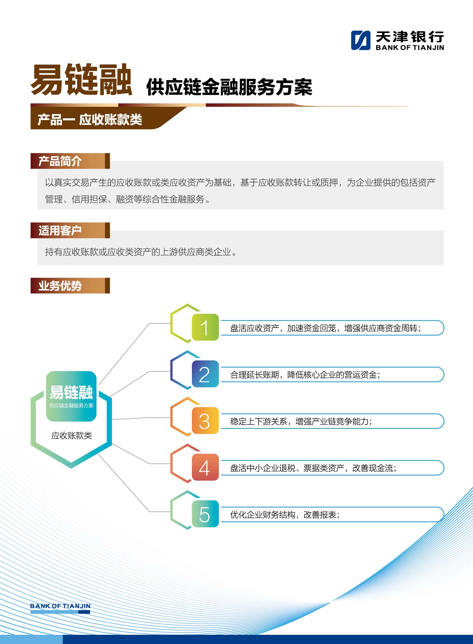 ABPAY钱包