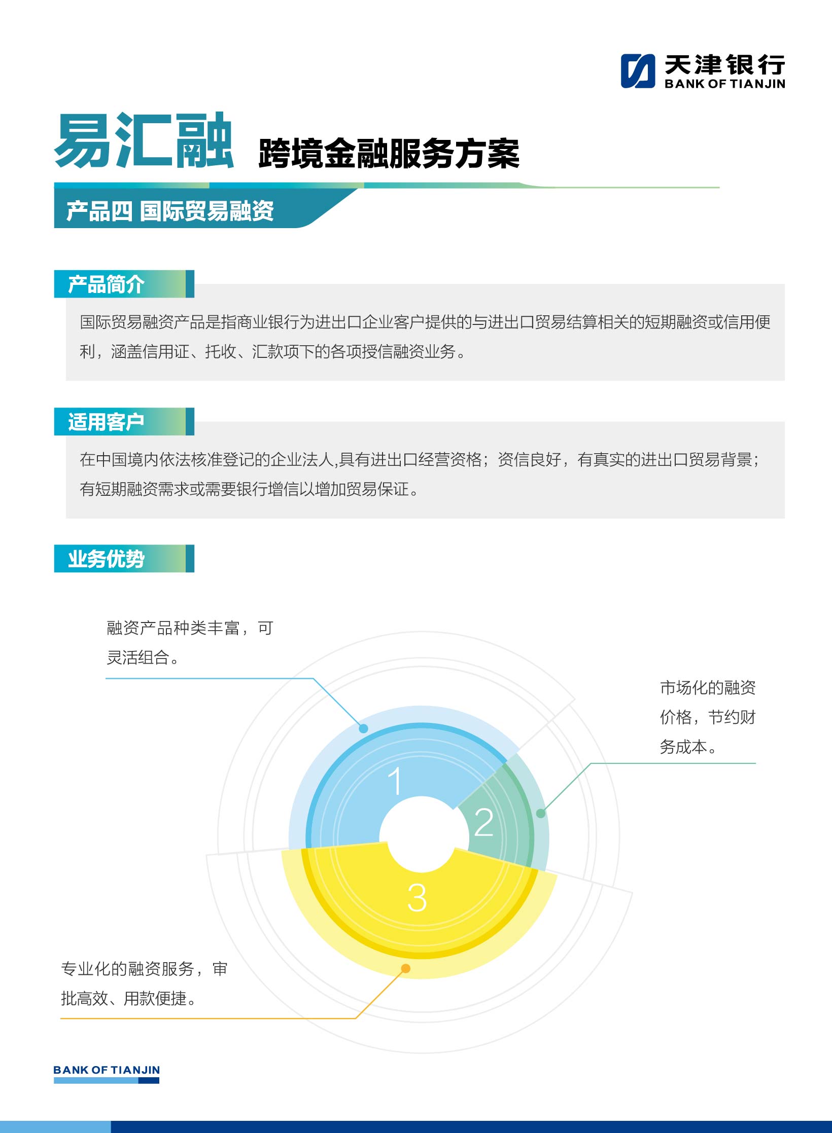 ABPAY钱包