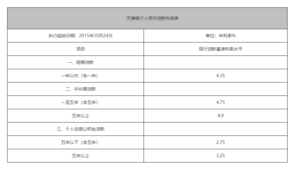 ABPAY钱包