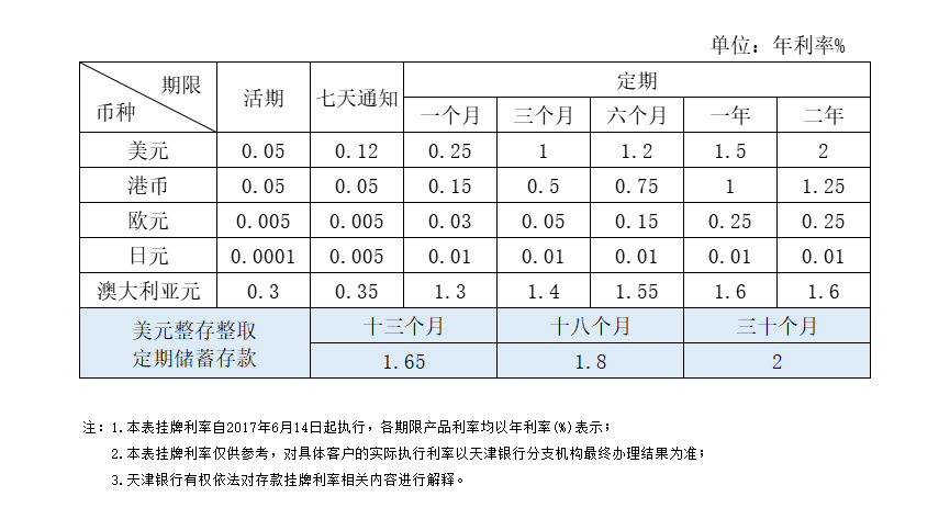 ABPAY钱包